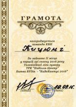Команда КВН «Кицюні» вдруге взяла участь у телевізійній лізі «КаВеКактус 2016»
