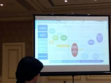 Відкриваємо нові можливості співпраці Львівського державного університету безпеки життєдіяльності  в рамках проекту Erasmus+