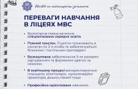Запрошуємо до вступу в ліцеї безпекового спрямування та національно-патріотичного виховання МВС України