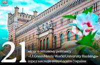 Львівський державний університет безпеки життєдіяльності у світовому рейтингу GreenMetric World University Rankings 2024