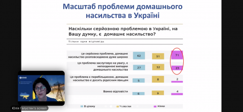 Представники Університету взяли участь у тренінгах «Ратифікація Стамбульської конвенції: значення для України»