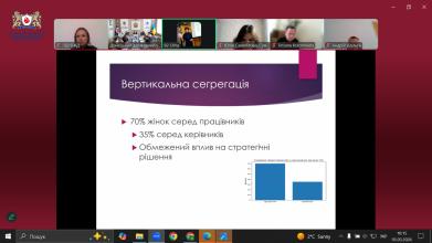 Фахівчиня (з гендерної рівності) Університету взяла участь у круглому столі