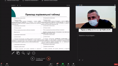 В Університеті відбулась загальноуніверситетська службова підготовка