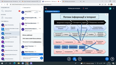 Орест Полотай взяв участь у  серії вебінарів для експертів системи дистанційного навчання Moodle в межах онлайн-курсу «Експерт е-навчання 2022»