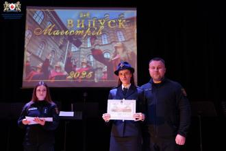 Випуск магістрів 2025