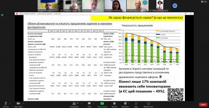 Представник Університету взяв участь у семінарі Ради молодих вчених при Міністерстві освіти і науки України на тему «Наука: крок в ЄС» Представник Університету взяв участь у семінарі Ради молодих вчених при Міністерстві освіти і науки України на тему «Наука: крок в ЄС»