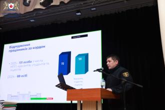 Відбулося чергове засідання Вченої ради Львівського державного університету безпеки життєдіяльності