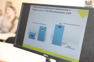 Глобальні виклики та перспективи безпеки праці: лекція та обговорення з Ольгою Богдановою