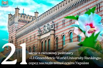 Львівський державний університет безпеки життєдіяльності у світовому рейтингу GreenMetric World University Rankings 2024