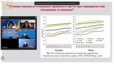 Чергова онлайн-зустріч з відповідальними з гендерних питань 