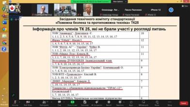 Відбулось засідання Технічного комітету зі стандартизації ТК25 «Пожежна безпека та протипожежна техніка»