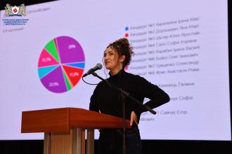 Відбувся звіт діяльності та обрання нового лідера Ради курсантського та студентського самоврядування ЛДУБЖД 