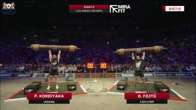 Працівник Університету Павло Кордіяка — віцечемпіон Європи зі стронгмену! Працівник Університету Павло Кордіяка — віцечемпіон Європи зі стронгмену!