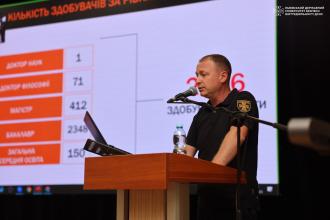 В Університеті відбулось перше в новому навчальному році розширене засідання Вищого колегіального органу